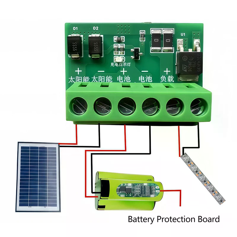 Solar Street Light Led - Duurzame DC6-45V besturingsprintplaat Volledig automatische 10A-20A