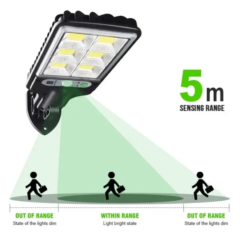 Buitenverlichting op zonne-ene - Solar Street Light Led recensie en prijs