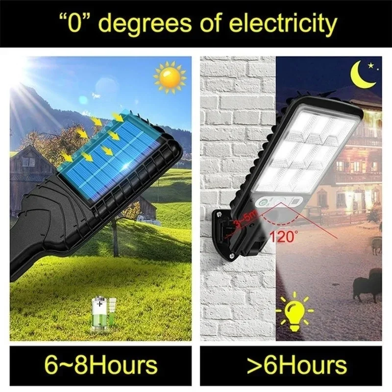 Krachtige LED Solar Buitenlamp - Solar Street Light Led recensie en prijs