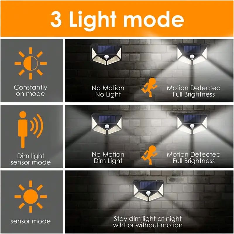 100LED buitenlamp op zonne-ene - Solar Street Light Led recensie en prijs