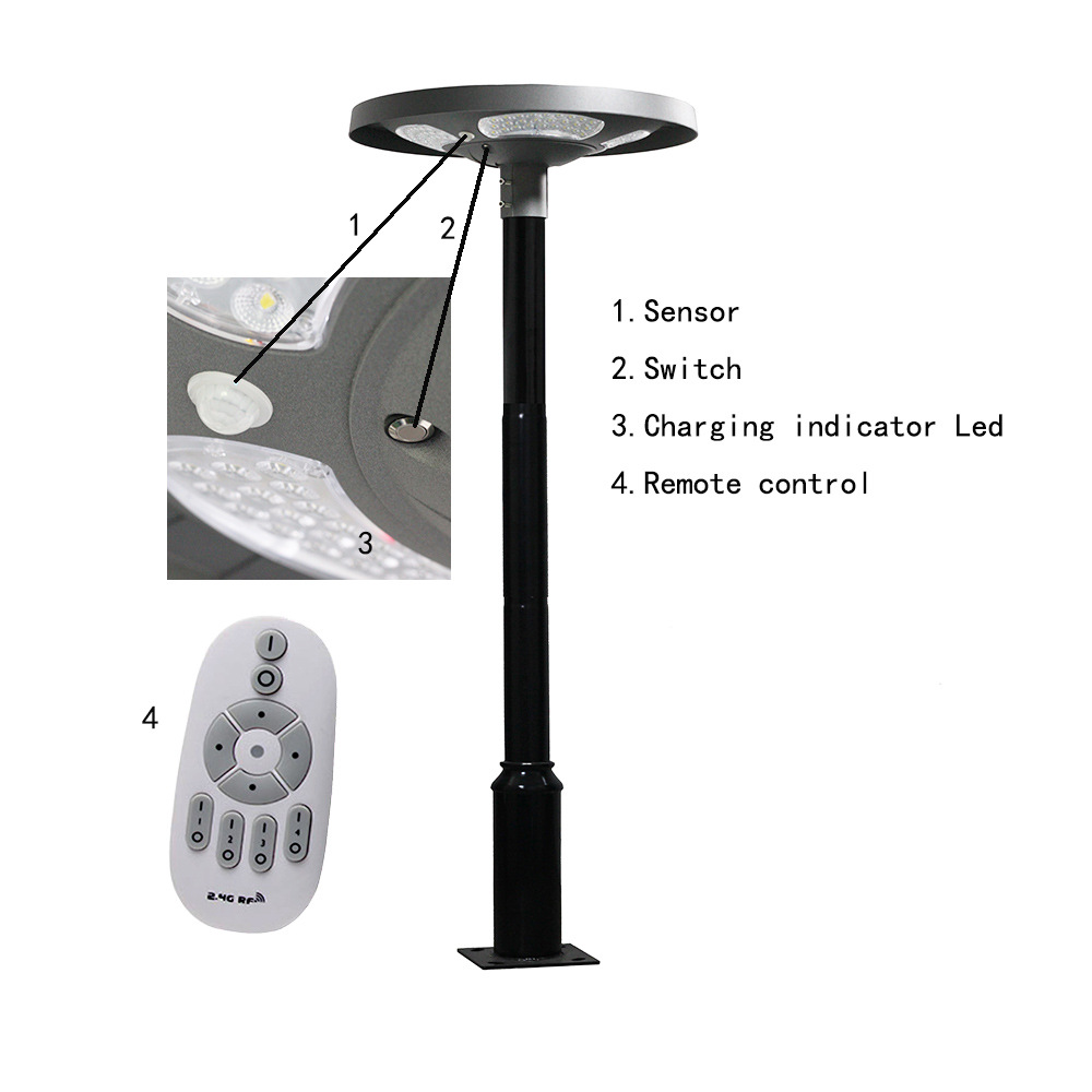 Waterdichte IP65 UFO Solar LED - Solar Street Light Led recensie en prijs