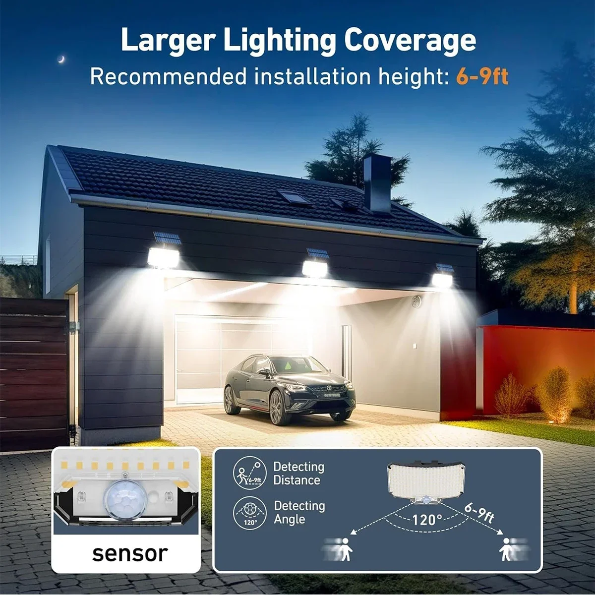 Superhelder 234 LED-zonnelicht - Solar Street Light Led recensie en prijs