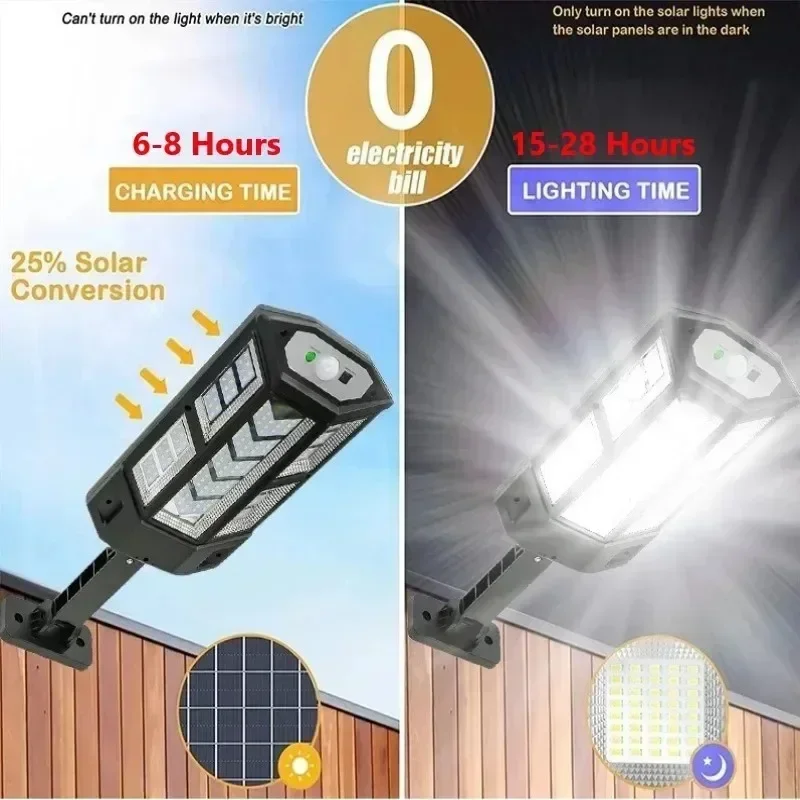 Solar LED-lamp Superhelder Bui - Solar Street Light Led recensie en prijs
