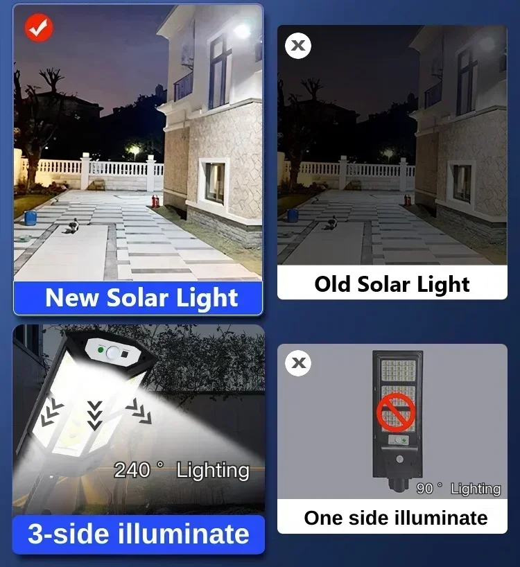 Solar LED-lamp Superhelder Bui - Solar Street Light Led recensie en prijs